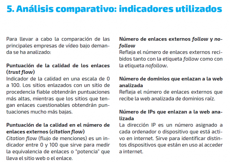 Indicadores (vista parcial) análisis portales vídeo bajo demanda