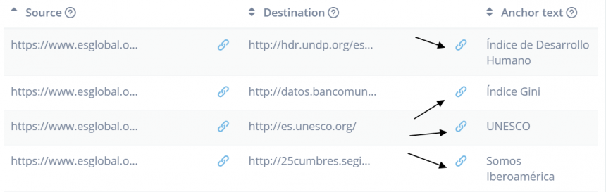 Seomator: herramienta de análisis para SEO de contenidos